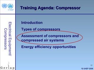 © UNEP 2006 Training Agenda: Compressor Electrical Equipment/ Compressors Introduction Types of compressors Assessment of compressors and compressed air systems Energy efficiency opportunities 