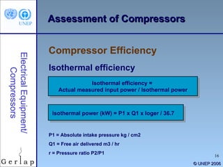 © UNEP 2006 Isothermal efficiency P1 = Absolute intake pressure kg / cm2 Q1 = Free air delivered m3 / hr r = Pressure ratio P2/P1 Compressor Efficiency Assessment of Compressors Electrical Equipment/ Compressors Isothermal efficiency =  Actual measured input power / Isothermal power Isothermal power (kW) = P1 x Q1 x loger / 36.7 