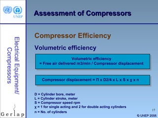 © UNEP 2006 Volumetric efficiency D = Cylinder bore, meter  L = Cylinder stroke, meter  S = Compressor speed rpm  χ = 1 for single acting and 2 for double acting cylinders  n = No. of cylinders   Compressor Efficiency Assessment of Compressors Electrical Equipment/ Compressors Volumetric efficiency = Free air delivered m3/min / Compressor displacement Compressor displacement = Π x D2/4 x L x S x χ x n  