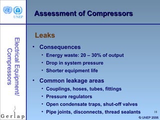 © UNEP 2006 Consequences Energy waste: 20 – 30% of output Drop in system pressure Shorter equipment life Common leakage areas Couplings, hoses, tubes, fittings Pressure regulators Open condensate traps, shut-off valves Pipe joints, disconnects, thread sealants Leaks Assessment of Compressors Electrical Equipment/ Compressors 