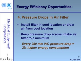 © UNEP 2006 4. Pressure Drops in Air Filter Electrical Equipment/ Compressors Install filter in cool location or draw air from cool location Keep pressure drop across intake air filter to a minimum Every 250 mm WC pressure drop = 2% higher energy consumption Energy Efficiency Opportunities 