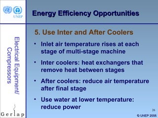 © UNEP 2006 5. Use Inter and After Coolers Electrical Equipment/ Compressors Inlet air temperature rises at each stage of multi-stage machine Inter coolers: heat exchangers that remove heat between stages After coolers: reduce air temperature after final stage Use water at lower temperature: reduce power Energy Efficiency Opportunities 