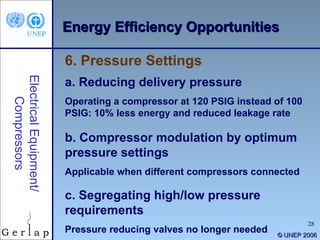 © UNEP 2006 Electrical Equipment/ Compressors a. Reducing delivery pressure Operating a compressor at 120 PSIG instead of 100 PSIG: 10% less energy and reduced leakage rate Energy Efficiency Opportunities 6. Pressure Settings b. Compressor modulation by optimum pressure settings Applicable when different compressors connected c. Segregating high/low pressure requirements Pressure reducing valves no longer needed 