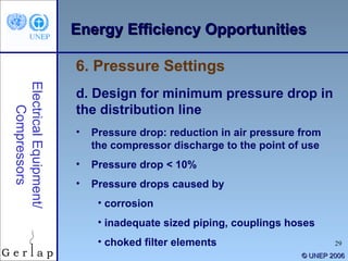 © UNEP 2006 Electrical Equipment/ Compressors d. Design for minimum pressure drop in the distribution line Pressure drop: reduction in air pressure from the compressor discharge to the point of use Pressure drop < 10% Pressure drops caused by corrosion inadequate sized piping, couplings hoses choked filter elements Energy Efficiency Opportunities 6. Pressure Settings 