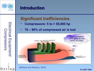 © UNEP 2006 Compressors: 5 to > 50,000 hp 70 – 90% of compressed air is lost Significant Inefficiencies Introduction Electrical Equipment/ Compressors (McKane and Medaris, 2003) 