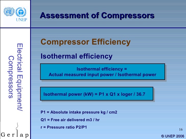 Compressor And Compressed Air Systems
