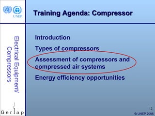 Training Agenda: Compressor


                        Introduction
Electrical Equipment/




                        Types of compressors
    Compressors




                        Assessment of compressors and
                        compressed air systems
                        Energy efficiency opportunities



                                                                  12
                                                          © UNEP 2006
 