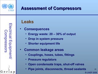 Assessment of Compressors


                        Leaks
Electrical Equipment/




                        • Consequences
    Compressors




                          • Energy waste: 20 – 30% of output
                          • Drop in system pressure
                          • Shorter equipment life

                        • Common leakage areas
                          • Couplings, hoses, tubes, fittings
                          • Pressure regulators
                          • Open condensate traps, shut-off valves
                          • Pipe joints, disconnects, thread sealants        18
                                                                     © UNEP 2006
 