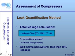 Assessment of Compressors


                        Leak Quantification Method
Electrical Equipment/
    Compressors




                        • Total leakage calculation:

                           Leakage (%) = [(T x 100) / (T + t)]

                          T = on-load time (minutes)
                          t = off-load time (minutes)

                        • Well maintained system: less than 10%
                          leakages
                                                                         19
                                                                 © UNEP 2006
 