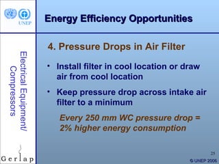 Energy Efficiency Opportunities

                        4. Pressure Drops in Air Filter
Electrical Equipment/




                        • Install filter in cool location or draw
    Compressors




                          air from cool location
                        • Keep pressure drop across intake air
                          filter to a minimum
                           Every 250 mm WC pressure drop =
                           2% higher energy consumption

                                                                      25
                                                              © UNEP 2006
 