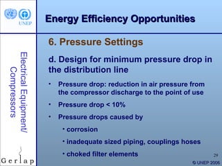 Energy Efficiency Opportunities

                        6. Pressure Settings
Electrical Equipment/



                        d. Design for minimum pressure drop in
                        the distribution line
    Compressors




                        •   Pressure drop: reduction in air pressure from
                            the compressor discharge to the point of use
                        •   Pressure drop < 10%
                        •   Pressure drops caused by
                             • corrosion
                             • inadequate sized piping, couplings hoses
                             • choked filter elements                        29
                                                                     © UNEP 2006
 