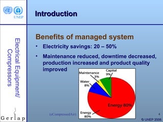 Introduction


                        Benefits of managed system
Electrical Equipment/




                        • Electricity savings: 20 – 50%
    Compressors




                        • Maintenance reduced, downtime decreased,
                          production increased and product quality
                          improved




                             (eCompressedAir)                        4
                                                            © UNEP 2006
 