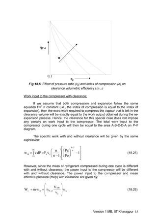Work input to the compressor with clearance:
If we assume that both compression and expansion follow the same
equation Pvn
= constant (i.e., the index of compression is equal to the index of
expansion), then the extra work required to compress the vapour that is left in the
clearance volume will be exactly equal to the work output obtained during the re-
expansion process. Hence, the clearance for this special case does not impose
any penalty on work input to the compressor. The total work input to the
compressor during one cycle will then be equal to the area A-B-C-D-A on P-V
diagram.
The specific work with and without clearance will be given by the same
expression:
⎥
⎥
⎦
⎤
⎢
⎢
⎣
⎡
−
⎟
⎠
⎞
⎜
⎝
⎛
⎟
⎠
⎞
⎜
⎝
⎛
−
=
∫
=
−
1
Pe
Pc
1
n
n
v
P
dP
.
v
w
n
1
n
e
e
Pc
Pe
id (18.25)
However, since the mass of refrigerant compressed during one cycle is different
with and without clearance, the power input to the compressor will be different
with and without clearance. The power input to the compressor and mean
effective pressure (mep) with clearance are given by:
id
e
SW
.
cl
,
V
id
.
c w
v
V
w
m
W
⎟
⎟
⎟
⎠
⎞
⎜
⎜
⎜
⎝
⎛
η
=
= (18.26)
ηV,cl
0,1
n
rp
Fig.18.5. Effect of pressure ratio (rp) and index of compression (n) on
clearance volumetric efficiency (ηV cl)
Version 1 ME, IIT Kharagpur 15
 