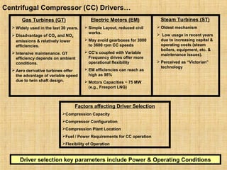 Centrifugal Compressor (CC) Drivers…
Driver selection key parameters include Power & Operating Conditions
Factors affecting Driver Selection
Compression Capacity
Compressor Configuration
Compression Plant Location
Fuel / Power Requirements for CC operation
Flexibility of Operation
Gas Turbines (GT)
 Widely used in the last 30 years.
 Disadvantage of COX and NOX
emissions & relatively lower
efficiencies.
 Intensive maintenance. GT
efficiency depends on ambient
conditions.
 Aero derivative turbines offer
the advantage of variable speed
due to twin shaft design.
Steam Turbines (ST)
 Oldest mechanism
 Low usage in recent years
due to increasing capital &
operating costs (steam
boilers, equipment, etc. &
maintenance issues).
 Perceived as “Victorian”
technology
Electric Motors (EM)
 Simple Layout, reduced civil
works.
 May avoid gearboxes for 3000
to 3600 rpm CC speeds
 CC’s coupled with Variable
Frequency drives offer more
operational flexibility
 EM efficiencies can reach as
high as 98%
 Motors Capacities ~ 75 MW
(e.g., Freeport LNG)
 