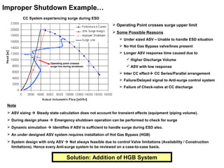 Improper Shutdown Example…
Operating point crosses
surge line during shutdown
CC System experiencing surge during ESD
 Operating Point crosses surge upper limit
 Some Possible Reasons
 Under sized ASV – Unable to handle ESD situation
 No Hot Gas Bypass valve/lines present
 Longer ASV response time caused due to
 Higher Discharge Volume
 ASV with low response
 Inter CC effect CC Series/Parallel arrangement
 Failure/Delayed signal to Anti-surge control system
 Failure of Check-valve at CC discharge
Solution: Addition of HGB System
Note
 ASV sizing  Steady state calculation does not account for transient effects (equipment /piping volume).
 During design phase  Emergency shutdown operation can be performed to check for surge
 Dynamic simulation  Identifies if ASV is sufficient to handle surge during ESD also.
 An under designed ASV system requires installation of Hot Gas Bypass (HGB)
 System design with only ASV  Not always feasible due to control Valve limitations (Availability / Construction
limitations). Hence every Anti-surge system to be reviewed on a case-to-case basis.
 