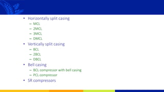 Compressor Basics-Adil Mumtaz.pptx and its types | PPTX