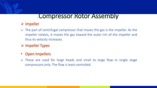 Compressor Basics-Adil Mumtaz.pptx and its types | PPTX