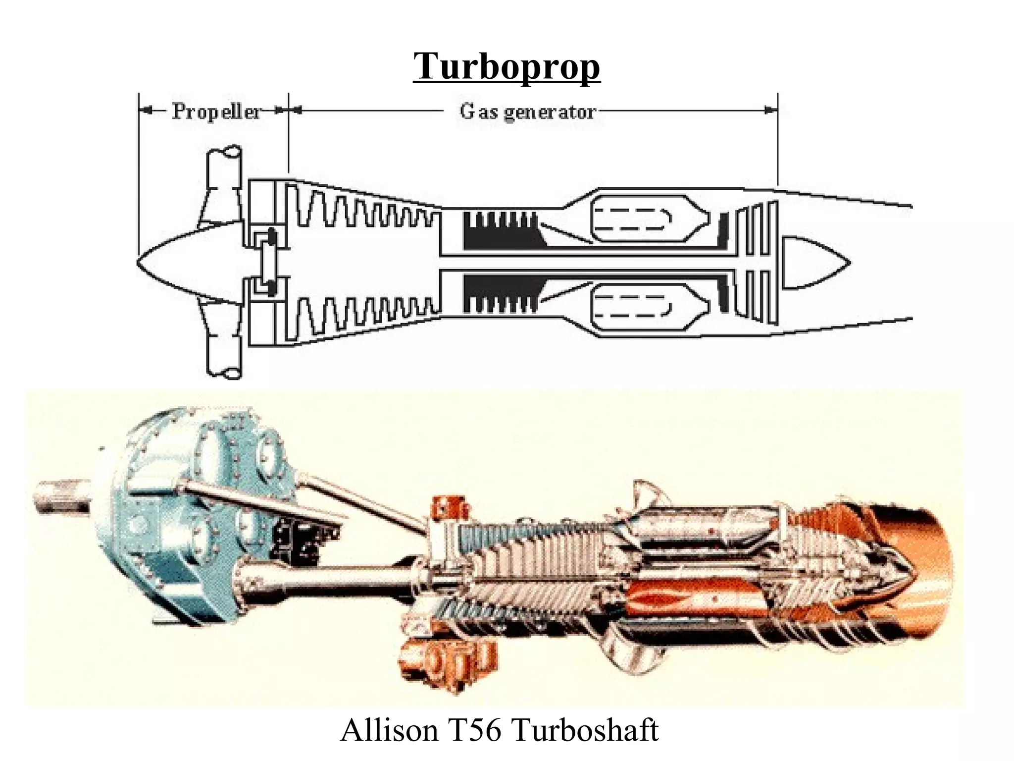 Turboprop

Allison T56 Turboshaft

 