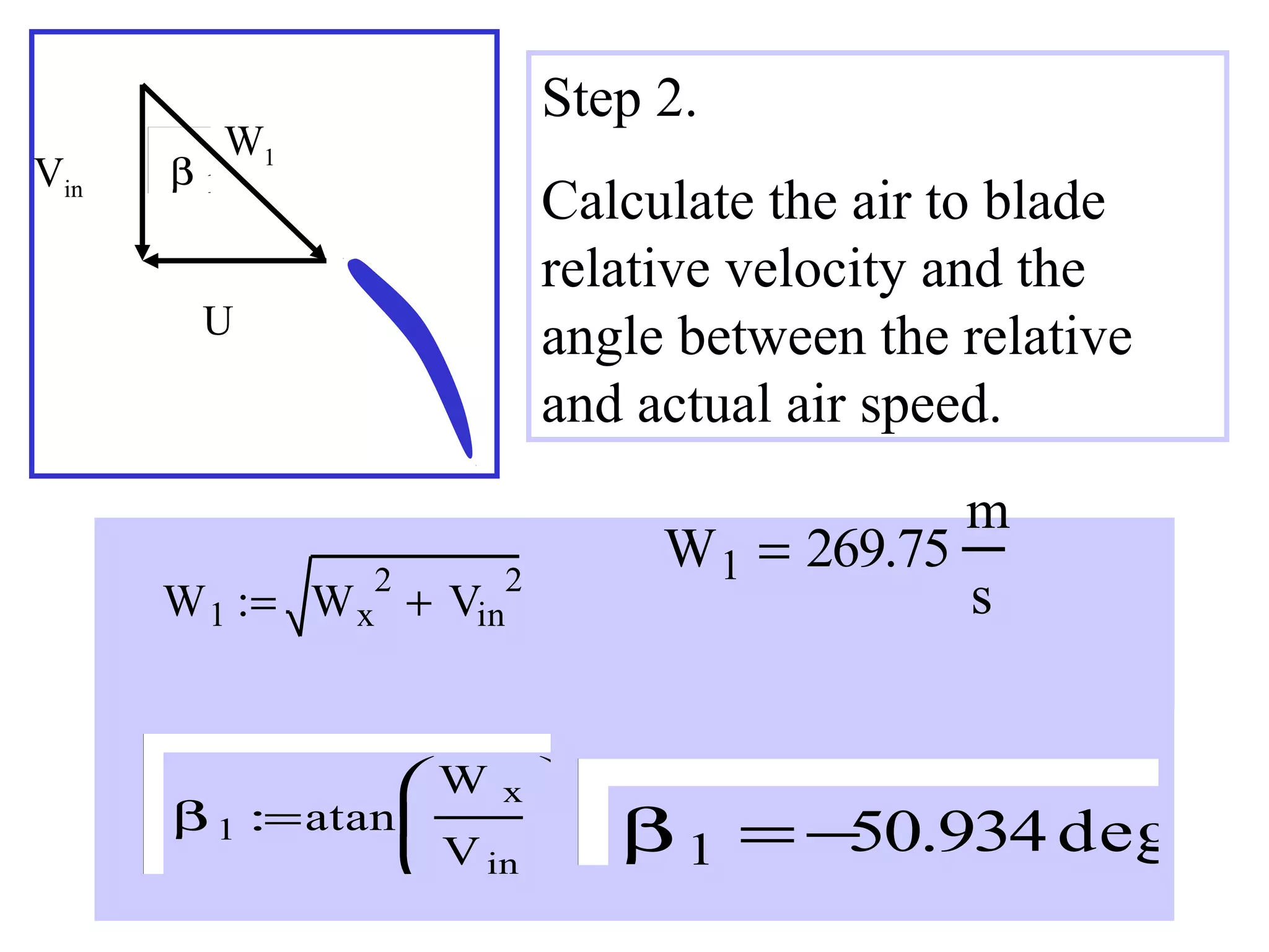 Vin

β1

Step 2.

W1

Calculate the air to blade
relative velocity and the
angle between the relative
and actual air speed.

U

W 1 :=

2
Wx

+ Vin

2

W x 
β 1 := atan 

V in 


W 1 = 269.75

m
s

β1 =−
50.934 deg

 