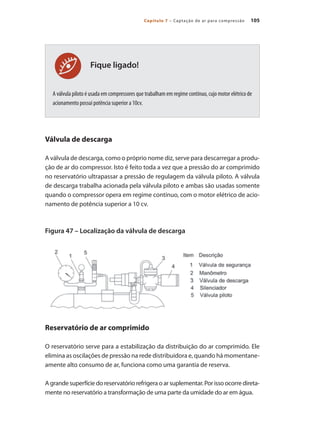 105Capítulo 7 – Captação de ar para compressão
Fique ligado!
A válvula piloto é usada em compressores que trabalham em regime contínuo, cujo motor elétrico de
acionamento possui potência superior a 10cv.
Válvula de descarga
A válvula de descarga, como o próprio nome diz, serve para descarregar a produ-
ção de ar do compressor. Isto é feito toda a vez que a pressão do ar comprimido
no reservatório ultrapassar a pressão de regulagem da válvula piloto. A válvula
de descarga trabalha acionada pela válvula piloto e ambas são usadas somente
quando o compressor opera em regime contínuo, com o motor elétrico de acio-
namento de potência superior a 10 cv.
Figura 47 – Localização da válvula de descarga
Reservatório de ar comprimido
O reservatório serve para a estabilização da distribuição do ar comprimido. Ele
elimina as oscilações de pressão na rede distribuidora e, quando há momentane-
amente alto consumo de ar, funciona como uma garantia de reserva.
A grandesuperfíciedoreservatóriorefrigeraoarsuplementar.Porissoocorredireta-
mente no reservatório a transformação de uma parte da umidade do ar em água.
Compressores.indd 105 9/12/2008 16:41:54
 