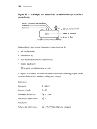 Compressores106
Figura 48 – Localização dos assessórios do tanque de captação de ar
comprimido
O tamanho do reservatório de ar comprimido depende de:
volume fornecido;•	
consumo de ar;•	
rede distribuidora (volume suplementar);•	
tipo de regulagem;•	
diferença de pressão desejada na rede.•	
A seguir, calcularemos o volume de um reservatório quando a regulagem é inter-
mitente, determinado mediante o diagrama a seguir.
Exemplos:
Consumo			 Q = 20m³
Interrupções/h		 Z = 20
Diferença de pressão		 Δp = 1,0bar
Volume do reservatório	 Vβ = ?
Resultado:
Volume do reservatório	 Vβ = 15m³ (vide diagrama a seguir)
Compressores.indd 106 9/12/2008 16:41:54
 