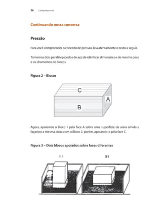 Compressores26
Continuando nossa conversa
Pressão
Para você compreender o conceito de pressão, leia atentamente o texto a seguir.
Tomemos dois paralelepípedos de aço de idênticas dimensões e de mesmo peso
e os chamemos de blocos.
Figura 2 – Blocos
Agora, apoiemos o Bloco 1 pela face A sobre uma superfície de areia úmida e
façamos a mesma coisa com o Bloco 2, porém, apoiando-o pela face C.
Figura 3 – Dois blocos apoiados sobre faces diferentes
Compressores.indd 26 9/12/2008 16:40:47
 
