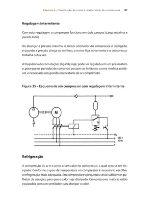 67Capítulo 4 – Classificação, descrição e características de compressores
Regulagem intermitente	
Com esta regulagem o compressor funciona em dois campos (carga máxima e
parada total).
Ao alcançar a pressão máxima, o motor acionador do compressor é desligado,
e quando a pressão chega ao mínimo, o motor liga novamente e o compressor
trabalha outra vez.
A freqüência de comutações (liga/desliga) pode ser regulada em um pressostato
e, para que os períodos de comando possam ser limitados a uma medida aceitá-
vel, é necessário um grande reservatório de ar comprimido.
Figura 35 – Esquema de um compressor com regulagem intermitente
Refrigeração
A compressão do ar e o atrito criam calor no compressor, o qual precisa ser dis-
sipado. Conforme o grau de temperatura no compressor é necessário escolher
a refrigeração mais adequada. Em compressores pequenos serão suficientes pa-
lhetas de aeração, para que o calor seja dissipado. Compressores maiores estão
equipados com um ventilador para dissipar o calor.
Compressores.indd 67 9/12/2008 16:41:23
 