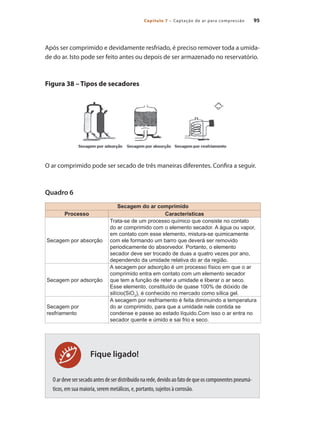 95Capítulo 7 – Captação de ar para compressão
Fique ligado!
Após ser comprimido e devidamente resfriado, é preciso remover toda a umida-
de do ar. Isto pode ser feito antes ou depois de ser armazenado no reservatório.
Figura 38 – Tipos de secadores
O ar comprimido pode ser secado de três maneiras diferentes. Confira a seguir.
Quadro 6
Oardevesersecadoantesdeserdistribuídonarede,devidoaofatodequeoscomponentespneumá-
ticos, em sua maioria, serem metálicos, e, portanto, sujeitos à corrosão.
Secagem do ar comprimido
Processo Características
Secagem por absorção
Trata-se de um processo químico que consiste no contato
do ar comprimido com o elemento secador. A água ou vapor,
em contato com esse elemento, mistura-se quimicamente
com ele formando um barro que deverá ser removido
periodicamente do absorvedor. Portanto, o elemento
secador deve ser trocado de duas a quatro vezes por ano,
dependendo da umidade relativa do ar da região.
Secagem por adsorção
A secagem por adsorção é um processo físico em que o ar
comprimido entra em contato com um elemento secador
que tem a função de reter a umidade e liberar o ar seco.
Esse elemento, constituído de quase 100% de dióxido de
silício(SiO2
), é conhecido no mercado como sílica gel.
Secagem por
resfriamento
A secagem por resfriamento é feita diminuindo a temperatura
do ar comprimido, para que a umidade nele contida se
condense e passe ao estado líquido.Com isso o ar entra no
secador quente e úmido e sai frio e seco.
Compressores.indd 95 9/12/2008 16:41:49
 