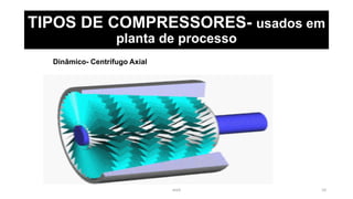 eteX 10
TIPOS DE COMPRESSORES- usados em
planta de processo
Dinâmico- Centrífugo Axial
 