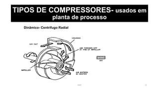 eteX 11
TIPOS DE COMPRESSORES- usados em
planta de processo
Dinâmico- Centrífugo Radial
 
