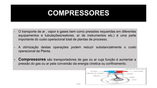 eteX 2
COMPRESSORES
- O transporte de ar , vapor e gases bem como pressões requeridas em diferentes
equipamentos e tubulações(reatores, ar de instrumentos etc.) é uma parte
importante do custo operacional total de plantas de processo.
- A otimização destas operações podem reduzir substancialmente o custo
operacional da Planta.
- Compressores são transportadores de gas ou ar cuja função é aumentar a
pressão do gas ou ar pela conversão da energia cinetica ou confinamento.
 