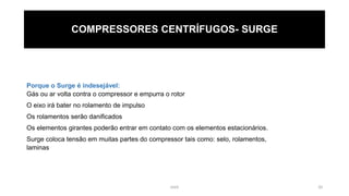 eteX 20
COMPRESSORES CENTRÍFUGOS- SURGE
Porque o Surge é indesejável:
Gás ou ar volta contra o compressor e empurra o rotor
O eixo irá bater no rolamento de impulso
Os rolamentos serão danificados
Os elementos girantes poderão entrar em contato com os elementos estacionários.
Surge coloca tensão em muitas partes do compressor tais como: selo, rolamentos,
laminas
 