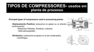 eteX 5
TIPOS DE COMPRESSORES- usados em
planta de processo
-Principal types of compressors used in processing plants:
-Deslocamento Positivo( pressuriza os gases ou ar através do
confinamento)
-Rotativos( Palhetas, Parafuso, Lobulos)
- Alternativos(pistão)
-Dinâmicos ( pressuriza os gases ou ar por aceleração).
-Centrifugos
 