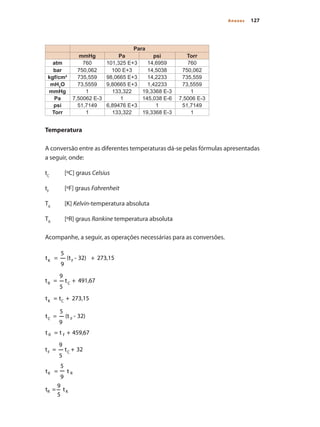 127
Anexos
Para
mmHg Pa psi Torr
atm 760 101,325 E+3 14,6959 760
bar 750,062 100 E+3 14,5038 750,062
kgf/cm² 735,559 98,0665 E+3 14,2233 735,559
mH2
O 73,5559 9,80665 E+3 1,42233 73,5559
mmHg 1 133,322 19,3368 E-3 1
Pa 7,50062 E-3 1 145,038 E-6 7,5006 E-3
psi 51,7149 6,89476 E+3 1 51,7149
Torr 1 133,322 19,3368 E-3 1
Temperatura
A conversão entre as diferentes temperaturas dá-se pelas fórmulas apresentadas
a seguir, onde:
tC
	 [ºC] graus Celsius
tF
	 [ºF] graus Fahrenheit
TK
	 [K] Kelvin-temperatura absoluta
TR
	 [ºR] graus Rankine temperatura absoluta
Acompanhe, a seguir, as operações necessárias para as conversões.
Compressores.indd 127 9/12/2008 16:42:04
 