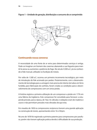 14 Compressores
14
Figura 1 – Unidade de geração, distribuição e consumo de ar comprimido
Continuando nossa conversa
A necessidade de uma fonte de ar extra para determinados serviços é antiga.
Pode-se imaginar um homem das cavernas abanando a sua fogueira para man-
tê-la acesa ou aumentar a potência do fogo. No século 4.500 a.C. já era conheci-
do o fole manual, utilizado na fundição de metais.
Por volta de 1.500 a.C. ocorreu um primeiro incremento tecnológico, por meio
de introdução do fole acionado por pedais. Posteriormente, com o desenvolvi-
mento de tecnologia para a usinagem mais precisa do interior de tubos em ferro
fundido, para fabricação de canhões, foram criadas as condições para o desen-
volvimento de compressores com um único pistão.
A história registra a primeira utilização de um compressor a pistão em 1776 em
uma fábrica da Inglaterra. Este compressor foi concebido para fornecer a estu-
penda pressão, para a época, de 1bar. As válvulas e vedações eram de madeira e
couro e não permitiam pressões mais elevadas do que esta.
Em meados de 1850 os compressores recíprocos tiveram uma grande aplicação
na construção de túneis, apresentando entre 16 e 50rpm.
No ano de 1878 foi registrada a primeira patente para compressores por parafu-
so, porém não tiveram aplicação prática devido à dificuldade de sua produção.
Compressores.indd 14 9/12/2008 16:40:26
 