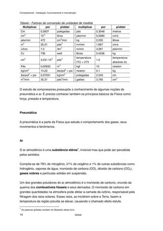 Compressores - Instalação, funcionamento e manutenção
SENAI
14
Tabela - Fatores de conversão de unidades de medida
Multiplicar por p/obter multiplicar por p/obter
Cm 0,3937 polegadas pés 0,3048 metros
cm
3
10
-3
litros pés/min 0,5080 cm/s
pés/min 472 cm
3
/min kg 2,205 libras
m
3
35,31 pés
3
m/mim 1,667 cm/s
Litros 1,0 dm
3
m/min 3,281 pés/min
Cv 736 watt libras 0,4536 kg
cm
3
3,531.10
-5
pés
3 temperatura
(ºC) + 273
1,0
temperatura
absoluta (k)
Pés 0,02832 m
3
kgf 10 newton
kg/cm
2
14,22 ibs/pol
2
= psi newton 0,1 kg
ibs/pol
2
= psi 0,07031 kg/cm
2
polegadas 2,540 cm
m
3
/min 35,31 pés
3
/min galões 3,785 cm
3
O estudo de compressores pressupõe o conhecimento de algumas noções de
pneumática e ar. É preciso conhecer também os princípios básicos da Física como:
força, pressão e temperatura.
Pneumática
A pneumática é a parte da Física que estuda o comportamento dos gases, seus
movimentos e fenômenos.
Ar
O ar atmosférico é uma substância etérea1
, invisível mas que pode ser percebida
pelos sentidos.
Compõe-se de 78% de nitrogênio, 21% de oxigênio e 1% de outras substâncias como
hidrogênio, vapores de água, monóxido de carbono (CO), dióxido de carbono (CO2),
gases nobres e partículas sólidas em suspensão.
Um dos grandes poluidores do ar atmosférico é o monóxido de carbono, oriundo da
queima dos combustíveis fósseis e seus derivados. O monóxido de carbono em
grandes quantidades na atmosfera pode afetar a camada de ozônio, responsável pela
filtragem dos raios solares. Esses raios, ao incidirem sobre a Terra, fazem a
temperatura da região poluída se elevar, causando o chamado efeito estufa.
1
As palavras grifadas constam do Glossário desse livro.
 