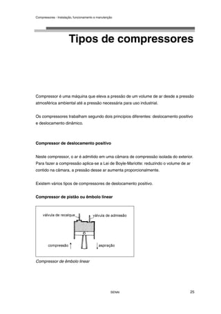 Compressores - Instalação, funcionamento e manutenção
SENAI 25
Tipos de compressores
Compressor é uma máquina que eleva a pressão de um volume de ar desde a pressão
atmosférica ambiental até a pressão necessária para uso industrial.
Os compressores trabalham segundo dois princípios diferentes: deslocamento positivo
e deslocamento dinâmico.
Compressor de deslocamento positivo
Neste compressor, o ar é admitido em uma câmara de compressão isolada do exterior.
Para fazer a compressão aplica-se a Lei de Boyle-Mariotte: reduzindo o volume de ar
contido na câmara, a pressão desse ar aumenta proporcionalmente.
Existem vários tipos de compressores de deslocamento positivo.
Compressor de pistão ou êmbolo linear
Compressor de êmbolo linear
 