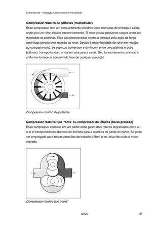 Compressores - Instalação, funcionamento e manutenção
SENAI 31
Compressor rotativo de palhetas (multicelular)
Esse compressor tem um compartimento cilíndrico com aberturas de entrada e saída,
onde gira um rotor alojado excentricamente. O rotor possui pequenos rasgos onde são
montadas as palhetas. Elas são pressionadas contra a carcaça pela ação da força
centrífuga gerada pela rotação do rotor. Devido à excentricidade do rotor em relação
ao compartimento, os espaços aumentam e diminuem entre uma palheta e outra
(células), transportando o ar da entrada para a saída. Seu funcionamento contínuo e
uniforme fornece ar comprimido livre de qualquer pulsação.
Compressor rotativo de palhetas
Compressor rotativo tipo ‘roots’ ou compressor de lóbulos (baixa pressão)
Esse compressor consiste em um cárter onde giram dois rotores engrenados entre si;
o ar é transportado da abertura de entrada para a abertura de saída do cárter. Só pode
ser empregado para baixas pressões de trabalho (2bar) e seu nível de ruído é muito
elevado.
Compressor rotativo tipo ‘roots’’
 