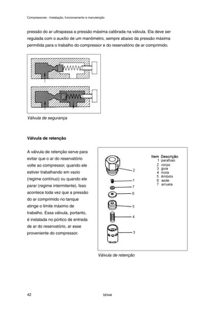 Compressores - Instalação, funcionamento e manutenção
SENAI
42
pressão do ar ultrapassa a pressão máxima calibrada na válvula. Ela deve ser
regulada com o auxílio de um manômetro, sempre abaixo da pressão máxima
permitida para o trabalho do compressor e do reservatório de ar comprimido.
Válvula de segurança
Válvula de retenção
A válvula de retenção serve para
evitar que o ar do reservatório
volte ao compressor, quando ele
estiver trabalhando em vazio
(regime contínuo) ou quando ele
parar (regime intermitente). Isso
acontece toda vez que a pressão
do ar comprimido no tanque
atinge o limite máximo de
trabalho. Essa válvula, portanto,
é instalada no pórtico de entrada
de ar do reservatório, ar esse
proveniente do compressor.
Válvula de retenção
 
