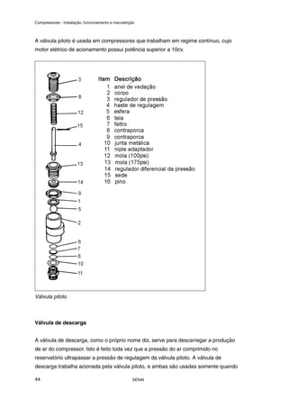 Compressores - Instalação, funcionamento e manutenção
SENAI
44
A válvula piloto é usada em compressores que trabalham em regime contínuo, cujo
motor elétrico de acionamento possui potência superior a 10cv.
Válvula piloto
Válvula de descarga
A válvula de descarga, como o próprio nome diz, serve para descarregar a produção
de ar do compressor. Isto é feito toda vez que a pressão do ar comprimido no
reservatório ultrapassar a pressão de regulagem da válvula piloto. A válvula de
descarga trabalha acionada pela válvula piloto, e ambas são usadas somente quando
 