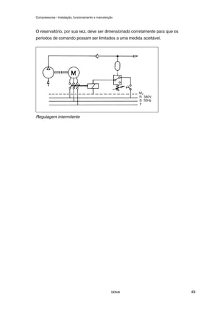 Compressores - Instalação, funcionamento e manutenção
SENAI 49
O reservatório, por sua vez, deve ser dimensionado corretamente para que os
períodos de comando possam ser limitados a uma medida aceitável.
Regulagem intermitente
 