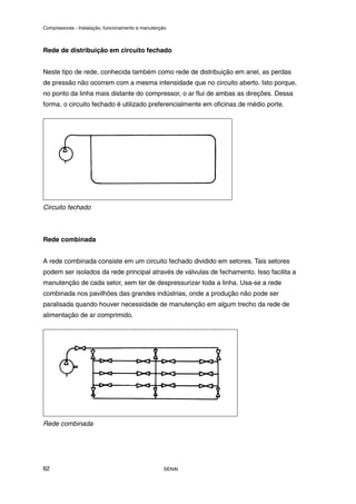 Compressores - Instalação, funcionamento e manutenção
SENAI
62
Rede de distribuição em circuito fechado
Neste tipo de rede, conhecida também como rede de distribuição em anel, as perdas
de pressão não ocorrem com a mesma intensidade que no circuito aberto. Isto porque,
no ponto da linha mais distante do compressor, o ar flui de ambas as direções. Dessa
forma, o circuito fechado é utilizado preferencialmente em oficinas de médio porte.
Circuito fechado
Rede combinada
A rede combinada consiste em um circuito fechado dividido em setores. Tais setores
podem ser isolados da rede principal através de válvulas de fechamento. Isso facilita a
manutenção de cada setor, sem ter de despressurizar toda a linha. Usa-se a rede
combinada nos pavilhões das grandes indústrias, onde a produção não pode ser
paralisada quando houver necessidade de manutenção em algum trecho da rede de
alimentação de ar comprimido.
Rede combinada
 