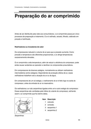 Compressores - Instalação, funcionamento e manutenção
SENAI 65
Preparação do ar comprimido
Antes de ser distribuído pela rede aos consumidores, o ar comprimido passa por cinco
processos de preparação e tratamento. O ar é esfriado, secado, filtrado, calibrado em
pressão e lubrificado.
Resfriadores ou trocadores de calor
Os compressores reduzem o volume do ar para que a pressão aumente. Como
pressão e temperatura são diferentes proporcionais, o ar atinge temperaturas
excessivamente elevadas.
O ar comprimido a alta temperatura, além de reduzir a eficiência do compressor, pode
ainda causar acidentes ao operador e danificar os componentes pneumáticos.
Em compressores de diversos estágios, normalmente se utilizam resfriadores
intermediários (entre estágios). Dependendo da produção efetiva de ar, esses
resfriadores trabalham sob a atuação do ar ou da água.
Em compressores de um só estágio, o resfriamento do ar é feito logo na saída do
compressor, antes da entrada do ar no reservatório.
Os resfriadores a ar são serpentinas ligadas entre um e outro estágio do compressor.
Essas serpentinas são ventiladas pela hélice do volante do compressor, esfriando
assim o ar comprimido que flui dentro delas.
Item Descrição
1 cotovelo
2 conexão
3 serpentina 1
4 serpentina 2
Serpentinas
 