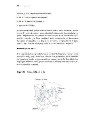 Compressores36
São três os tipos de pressostatos conhecidos:
de alta e de baixa pressão conjugados;•	
de alta e baixa pressão isolados; e•	
pressostatos de óleo.•	
O funcionamento do pressostato muito se assemelha ao do termostato (instru-
mento de monitoramento de temperatura) de bulbo remoto. A principal diferen-
ça está na pressão que atua sobre o fole ou diafragma, isto é, no termostato essa
pressão é exercida pelo fluido contido no bulbo em conseqüência da tempera-
tura. Já no pressostato a ação da pressão provém da compressão: no de baixa
pressão, atua na linha de sucção, e no de alta, atua na linha de compressão.
Pressostato de baixa
O pressostato de baixa pressão funciona como controle de temperatura e como
elemento de segurança do sistema, pois sua atuação é em função das variações
de pressão da sucção, permitindo, assim, a parada e a marcha da unidade. Sua
regulagem é feita de modo que corresponda ao diferencial de temperatura de-
sejado entre ligar e desligar.
Figura 13 – Pressostato em corte
Compressores.indd 36 9/12/2008 16:40:57
 