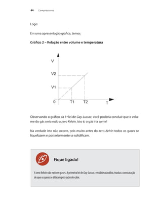 Compressores44
Fique ligado!
Logo:
Em uma apresentação gráfica, temos:
Gráfico 2 – Relação entre volume e temperatura
Observando o gráfico da 1ª lei de Gay-Lussac, você poderia concluir que o volu-
me do gás seria nulo a zero Kelvin, isto é, o gás iria sumir!
Na verdade isto não ocorre, pois muito antes do zero Kelvin todos os gases se
liquefazem e posteriormente se solidificam.
AzeroKelvinnãoexistemgases.AprimeiraleideGay-Lussac,emúltimaanálise,traduzaconstatação
de que os gases se dilatam pela ação do calor.
Compressores.indd 44 9/12/2008 16:41:03
 