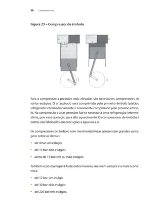 Compressores56
Figura 23 – Compressor de êmbolo
Para a compressão a pressões mais elevadas são necessários compressores de
vários estágios. O ar aspirado será comprimido pelo primeiro êmbolo (pistão),
refrigerado intermediariamente e novamente comprimido pelo próximo êmbo-
lo. Na compressão a altas pressões faz-se necessária uma refrigeração interme-
diária, pois essa operação gera alto aquecimento. Os compressores de êmbolo e
outros são fabricados em execuções a água ou a ar.
Os compressores de êmbolo com movimento linear apresentam grandes vanta-
gens sobre as demais:
até 4 bar: um estágio•	
até 15 bar: dois estágios•	
acima de 15 bar: três ou mais estágios•	
Também é possível operá-lo de outra maneira, mas nem sempre é a mais econô-
mica:
até 12 bar: um estágio•	
até 30 bar: dois estágios•	
até 220 bar: três estágios.•	
Compressores.indd 56 9/12/2008 16:41:15
 