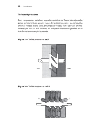 Compressores60
Turbocompressores
Estes compressores trabalham segundo o princípio de fluxo e são adequados
para o fornecimento de grandes vazões. Os turbocompressores são construídos
em duas versões: axial e radial. Em ambas as versões, o ar é colocado em mo-
vimento por uma ou mais turbinas, e a energia de movimento gerada é então
transformada em energia de pressão.
Figura 29 – Turbocompressor axial
Figura 30 – Turbocompressor radial
Compressores.indd 60 9/12/2008 16:41:18
 