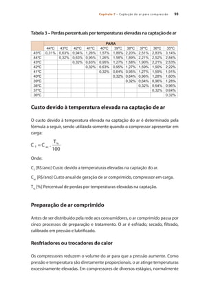 93Capítulo 7 – Captação de ar para compressão
Tabela3–Perdaspercentuaisportemperaturaselevadasnacaptaçãodear
Custo devido à temperatura elevada na captação de ar
O custo devido à temperatura elevada na captação do ar é determinado pela
fórmula a seguir, sendo utilizada somente quando o compressor apresentar em
carga:
Onde:
CT
[R$/ano] Custo devido a temperaturas elevadas na captação do ar.
Cac
[R$/ano] Custo anual de geração de ar comprimido, compressor em carga.
T%
[%] Percentual de perdas por temperaturas elevadas na captação.
Preparação de ar comprimido
Antes de ser distribuído pela rede aos consumidores, o ar comprimido passa por
cinco processos de preparação e tratamento. O ar é esfriado, secado, filtrado,
calibrado em pressão e lubrificado.
Resfriadores ou trocadores de calor
Os compressores reduzem o volume do ar para que a pressão aumente. Como
pressão e temperatura são diretamente proporcionais, o ar atinge temperaturas
excessivamente elevadas. Em compressores de diversos estágios, normalmente
PARA
44ºC 43ºC 42ºC 41ºC 40ºC 39ºC 38ºC 37ºC 36ºC 35ºC
45ºC 0,31% 0,63% 0,94% 1,26% 1,57% 1,89% 2,20% 2,51% 2,83% 3,14%
44ºC 0,32% 0,63% 0,95% 1,26% 1,58% 1,89% 2,21% 2,52% 2,84%
43ºC 0,32% 0,63% 0,95% 1,27% 1,58% 1,90% 2,21% 2,53%
42ºC 0,32% 0,63% 0,95% 1,27% 1,59% 1,90% 2,22%
41ºC 0,32% 0,64% 0,95% 1,27% 1,59% 1,91%
40ºC 0,32% 0,64% 0,96% 1,28% 1,60%
39ºC 0,32% 0,64% 0,96% 1,28%
38ºC 0,32% 0,64% 0,96%
37ºC 0,32% 0,64%
36ºC 0,32%
Compressores.indd 93 9/12/2008 16:41:47
 