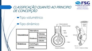 CLASSIFICAÇÃO QUANTO AO PRINCIPIO
DE CONCEPÇÃO
Tipo volumétrico
Tipo dinâmico
 