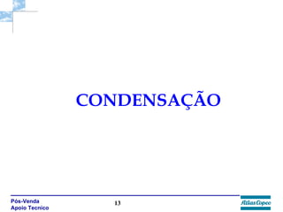 CONDENSAÇÃO 